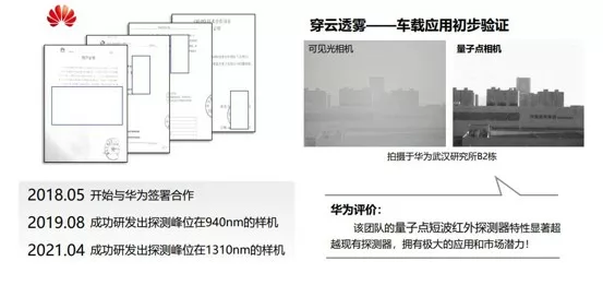 倒装键合到单片集成：量子点技术如何开启工业SWIR量产时代