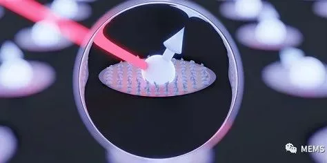 科学家发现全新的光学活性量子点机制
